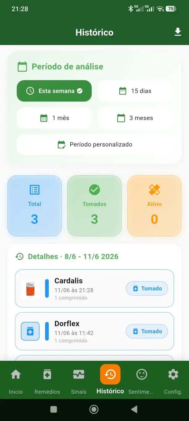 Tela de histórico com estatísticas e lista de medicamentos tomados