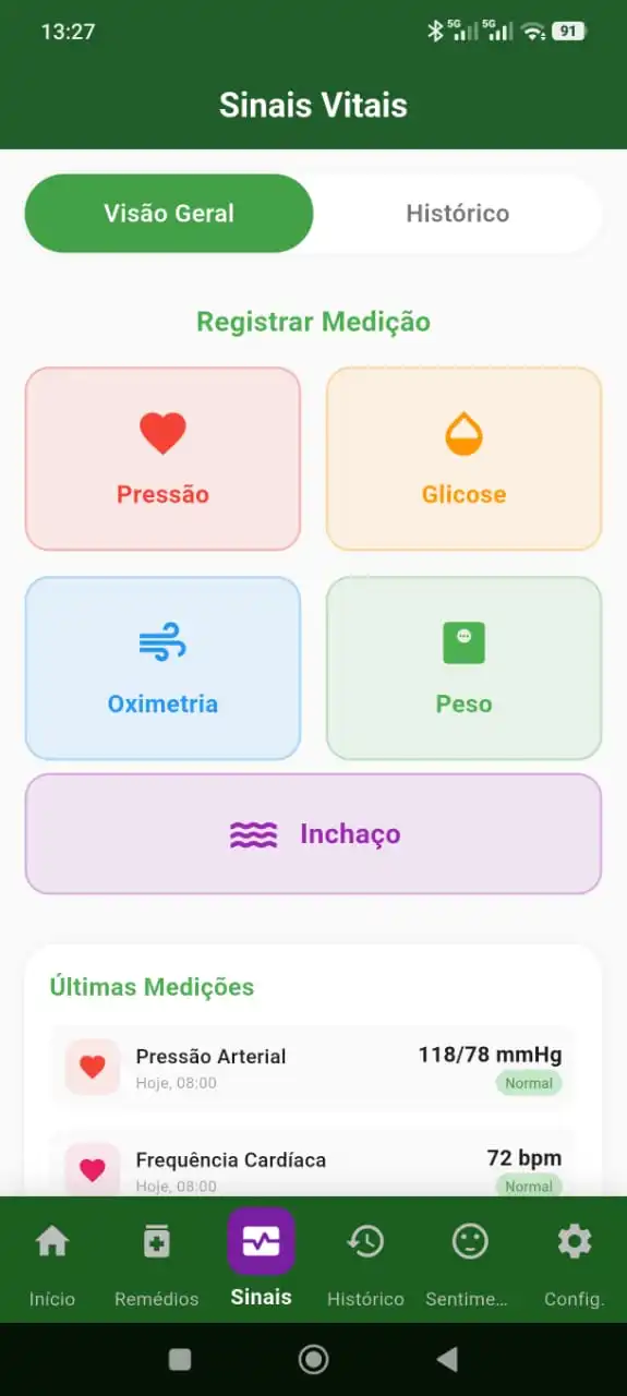 Tela de registro de sinais vitais: pressão, batimentos, glicose, oximetria, peso e inchaço